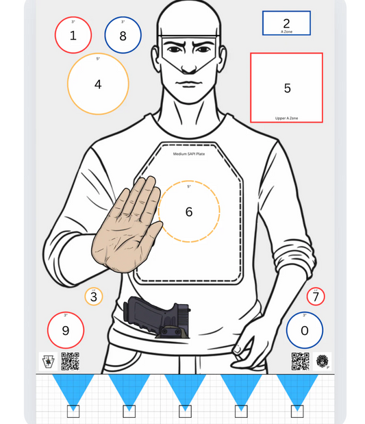 Target Identification Before You Shoot