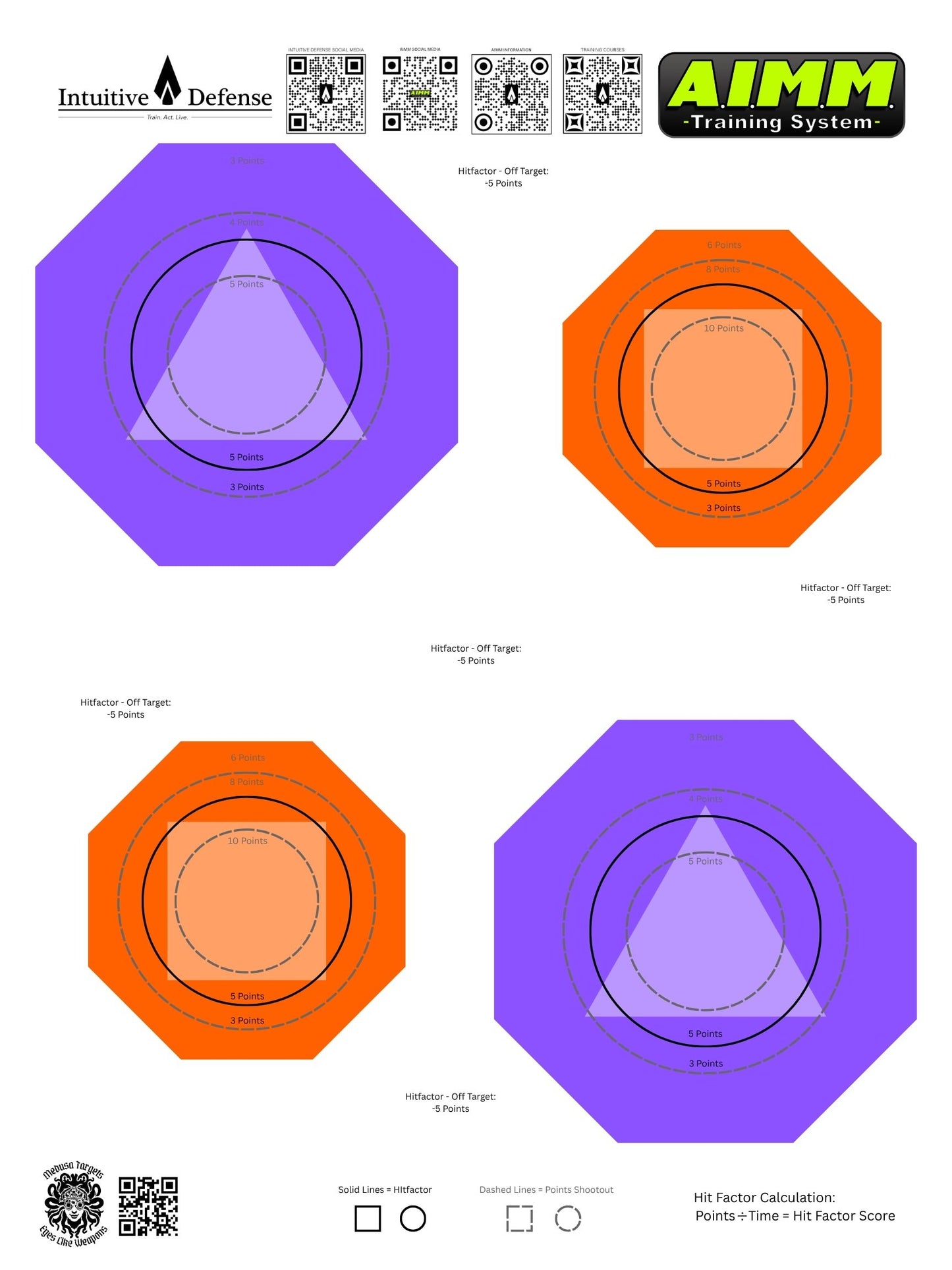 A.I.M.M. Targets