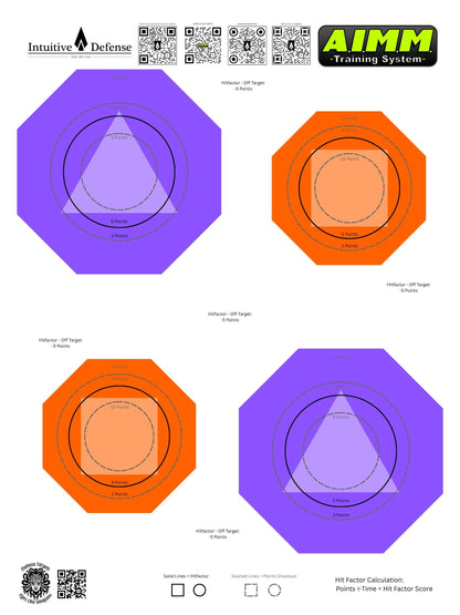 A.I.M.M. Targets