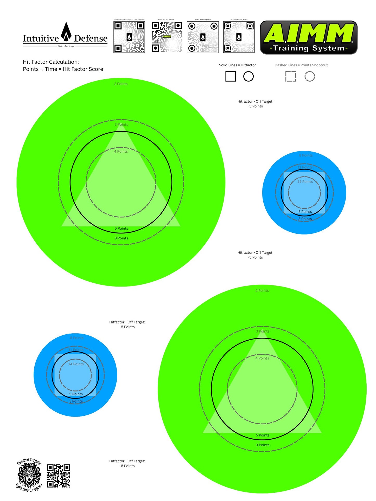 A.I.M.M. Targets