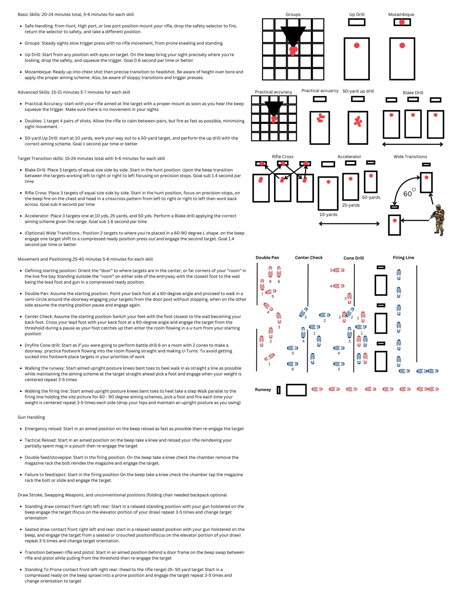 THE SCENARIO PACKAGE